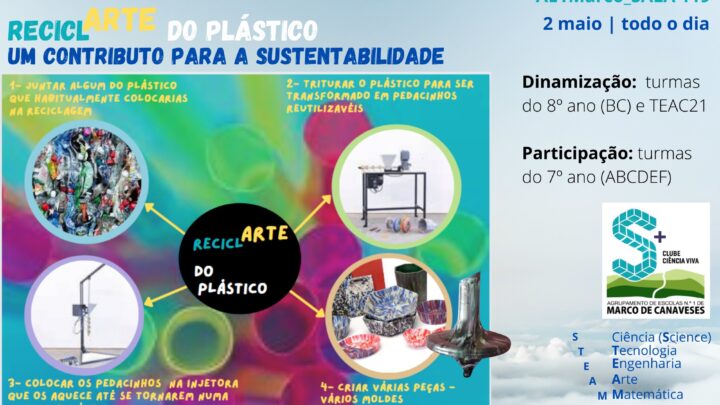 Oficina STEAM -1.ª edição