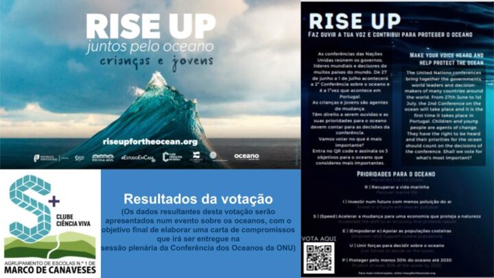 Votação – Pelos Oceanos