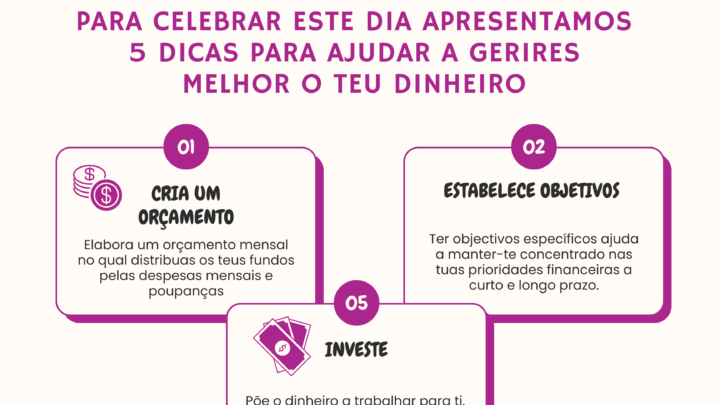 Dia Mundial da Poupança