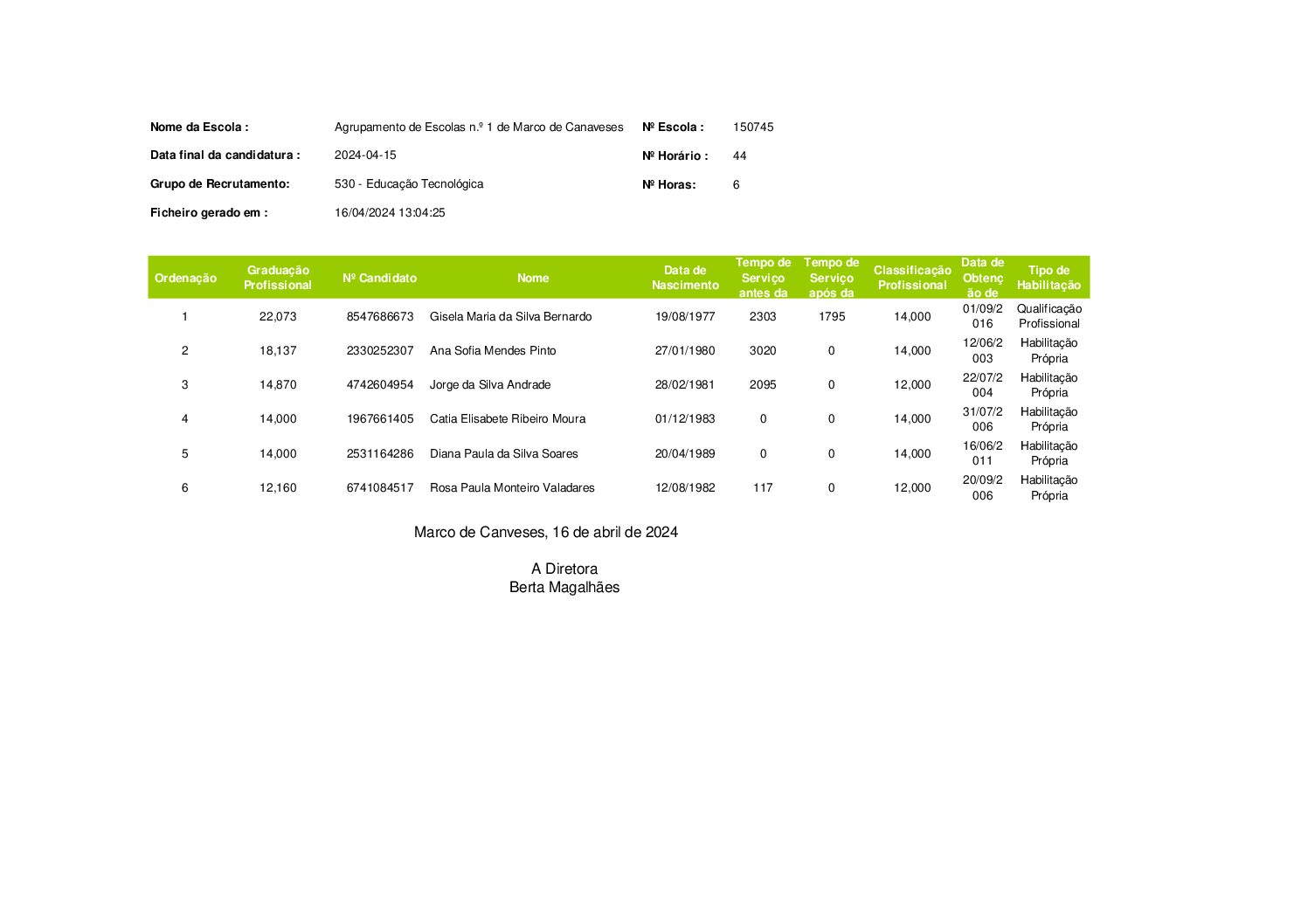 Contratação de Escola (23)