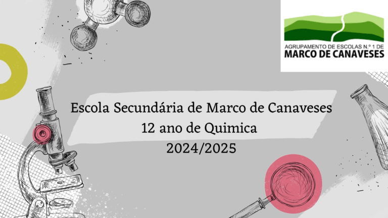 A Ciência em Imagens – Clube Ciência Viva na Escola