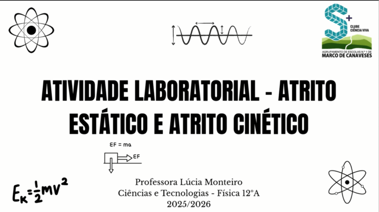 Atividade Laboratorial – Atrito estático e atrito cinético