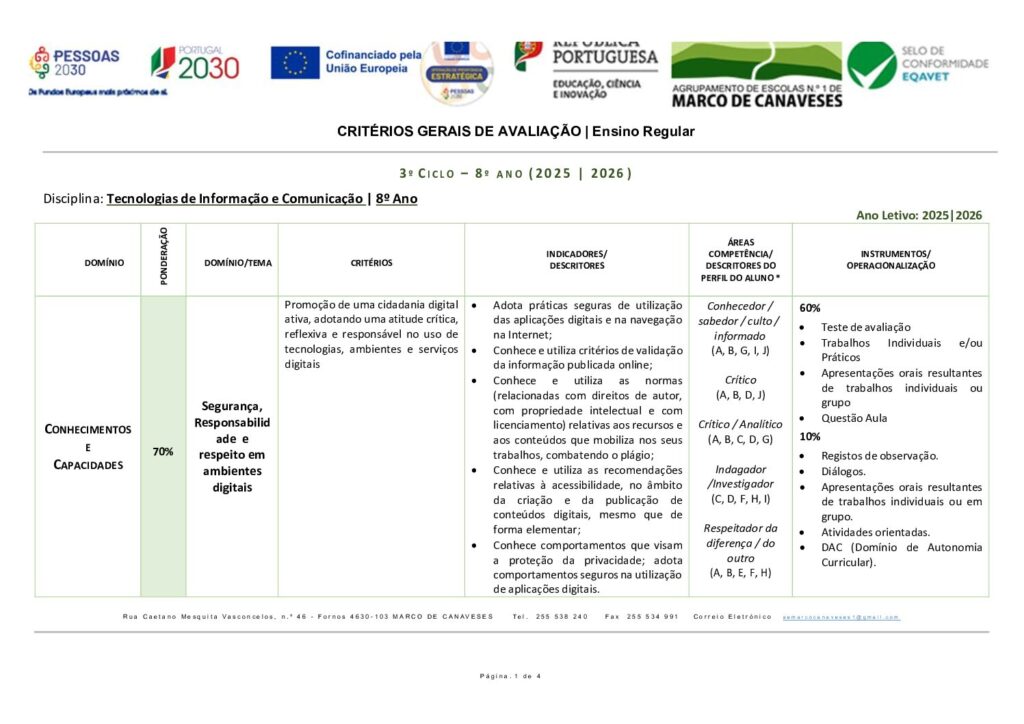 thumbnail of 08Ano_Critérios Avaliação_TIC