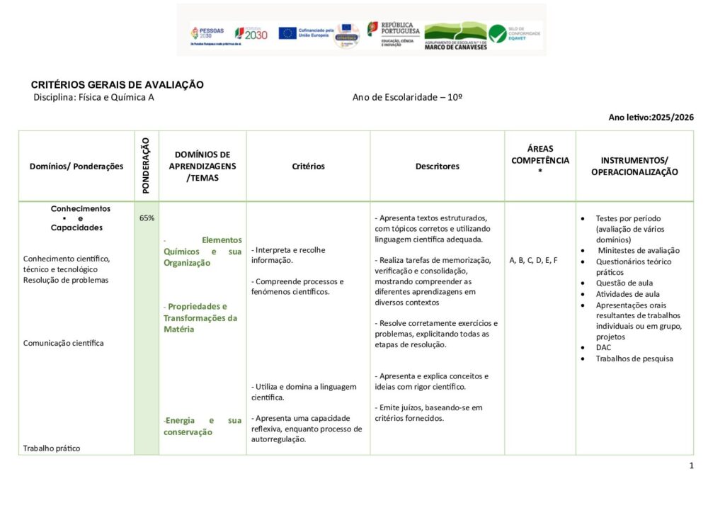 thumbnail of 10Ano_Critérios Avaliação_FQ A_25_26