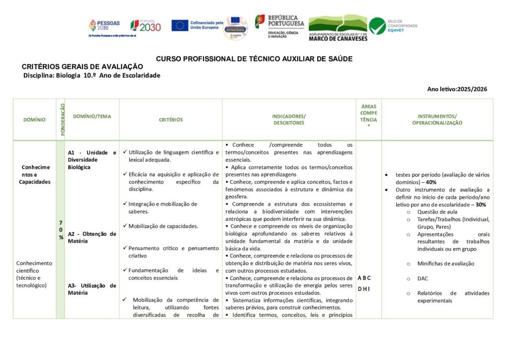 thumbnail of 10Ano_TAS25_Critérios Avaliação_Biologia_25_26