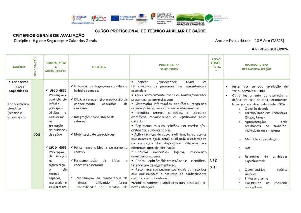 thumbnail of 10Ano_TAS25_Critérios Avaliação_HSCG_25_26