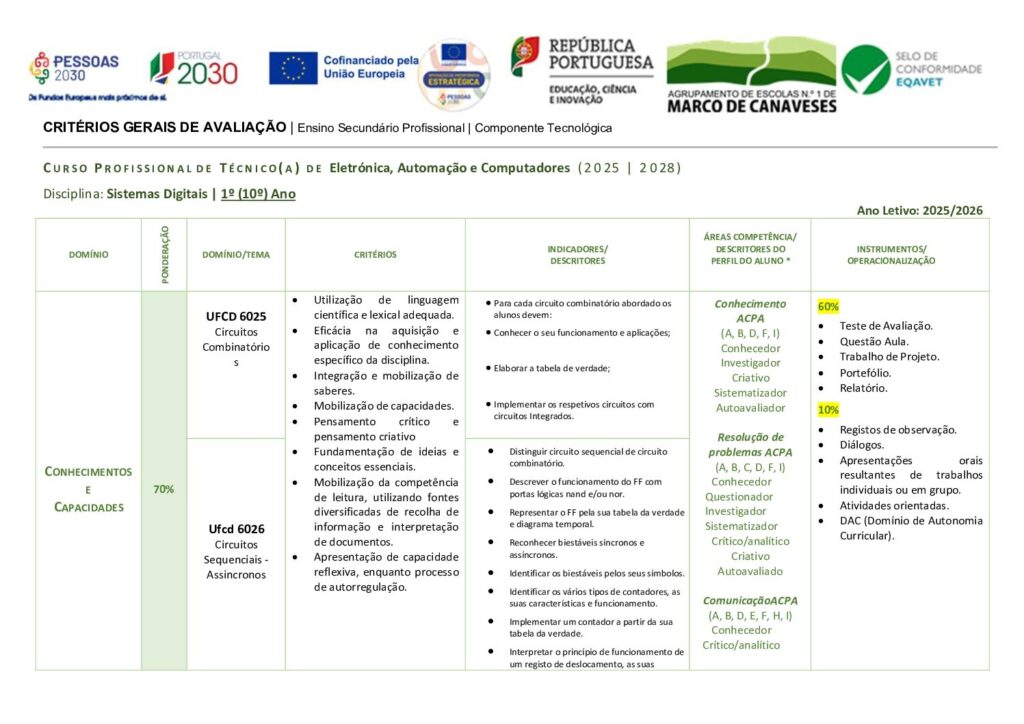 thumbnail of 10Ano_TEAC25_SD_Critérios Avaliação_25_26