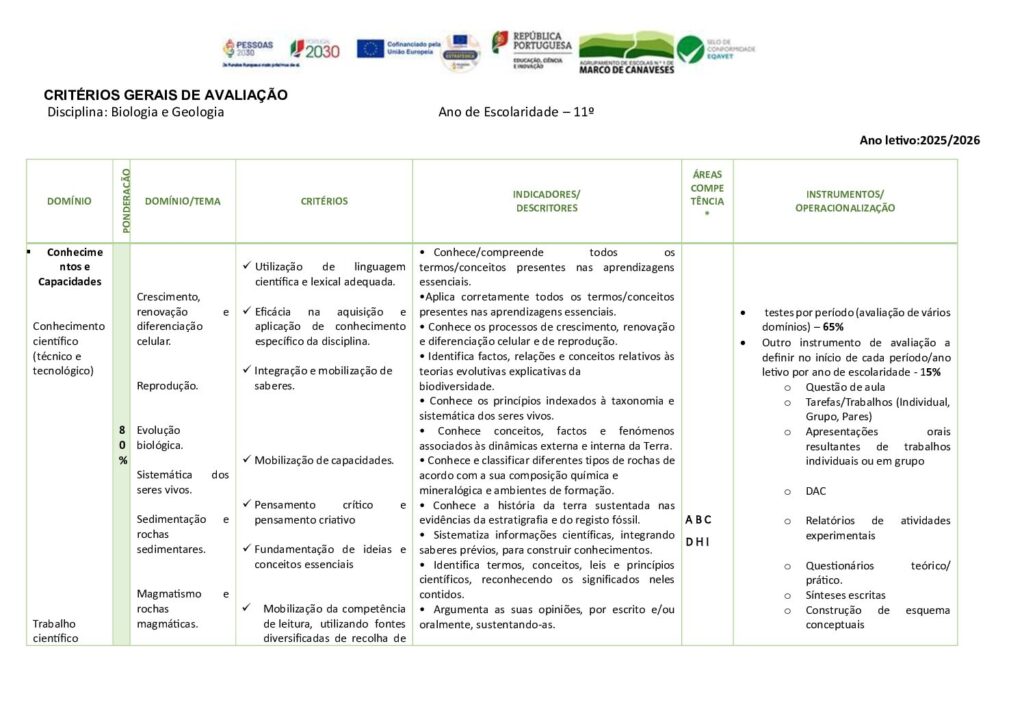 thumbnail of 11Ano_Critérios Avaliação_Biologia Geol_25_26