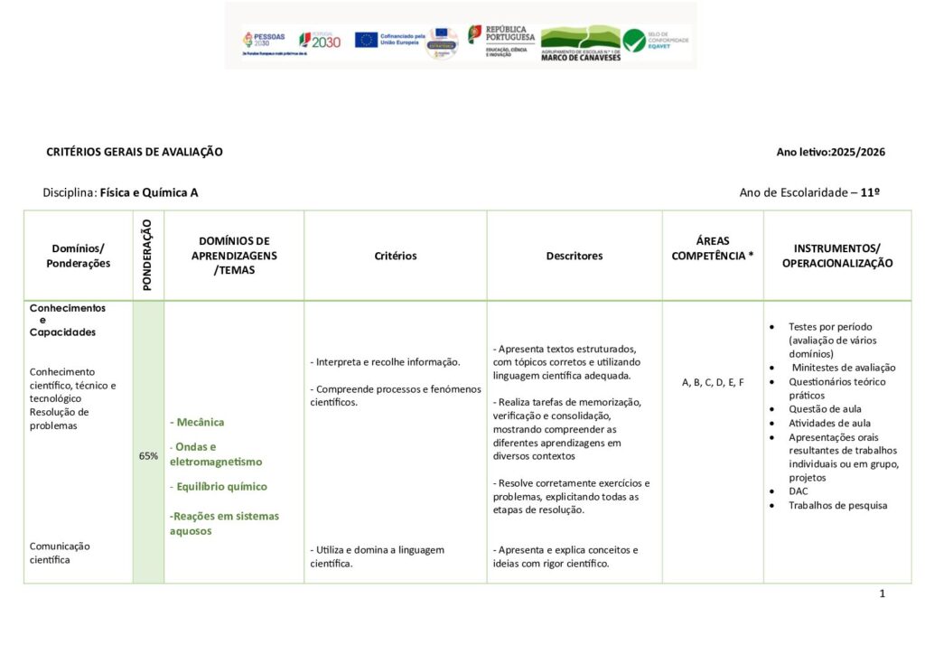 thumbnail of 11Ano_Critérios Avaliação_FQ A_25_26