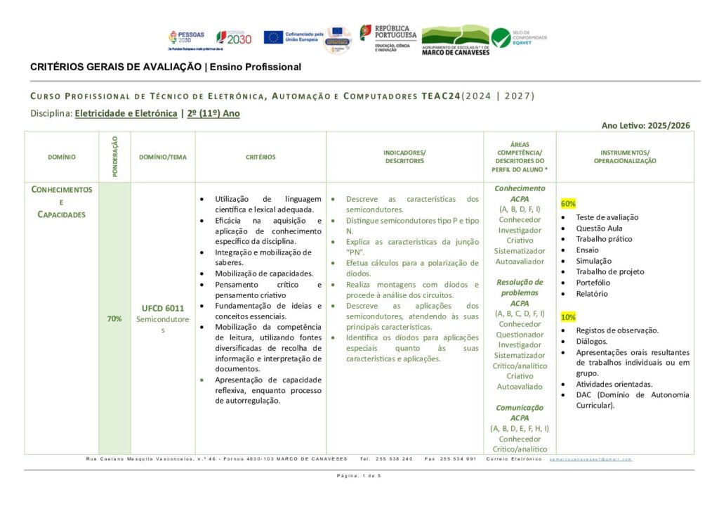 thumbnail of 11Ano_TEAC24_EE_Critérios Avaliação_25_26