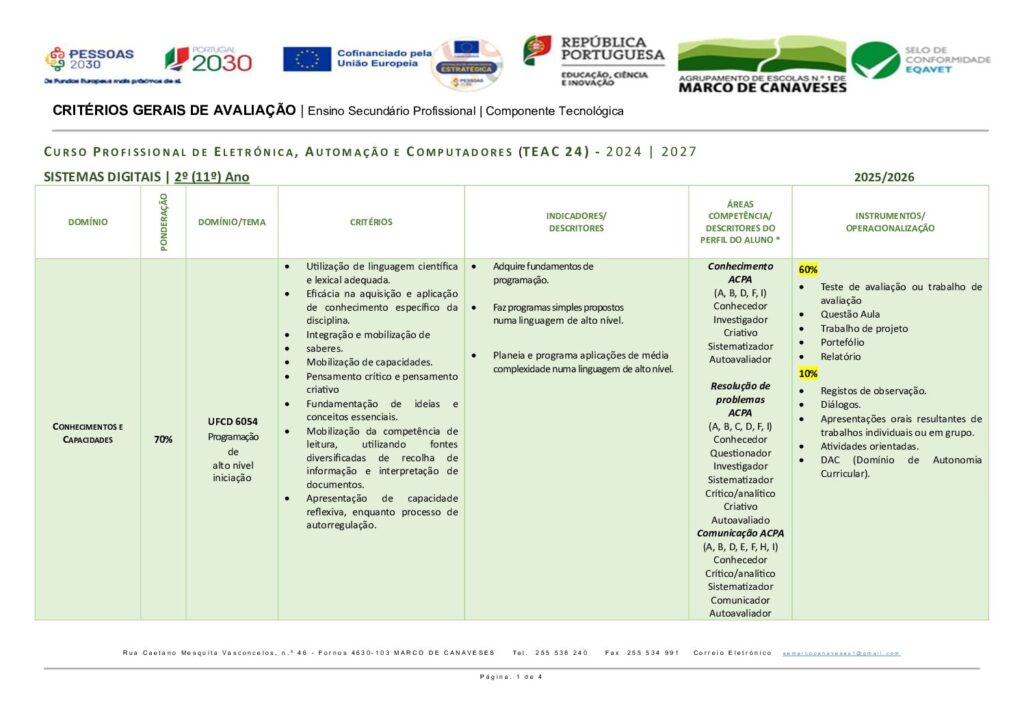 thumbnail of 11Ano_TEAC24_SD_Critérios Avaliação_25_26