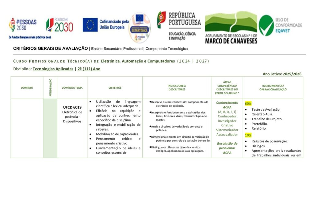 thumbnail of 11Ano_TEAC24_TA_Critérios Avaliação_25_26