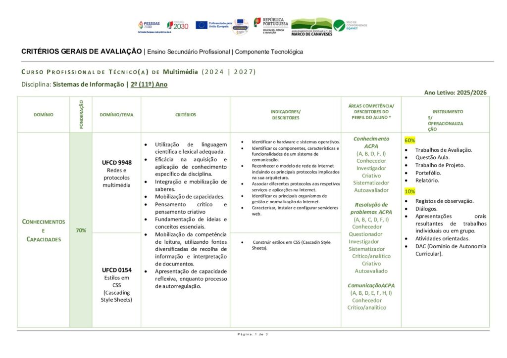 thumbnail of 11Ano_TM24_SI_Critérios Avaliação_25_26
