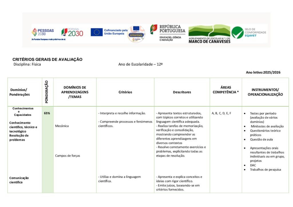 thumbnail of 12Ano_Critérios Avaliação_Fisica_25_26