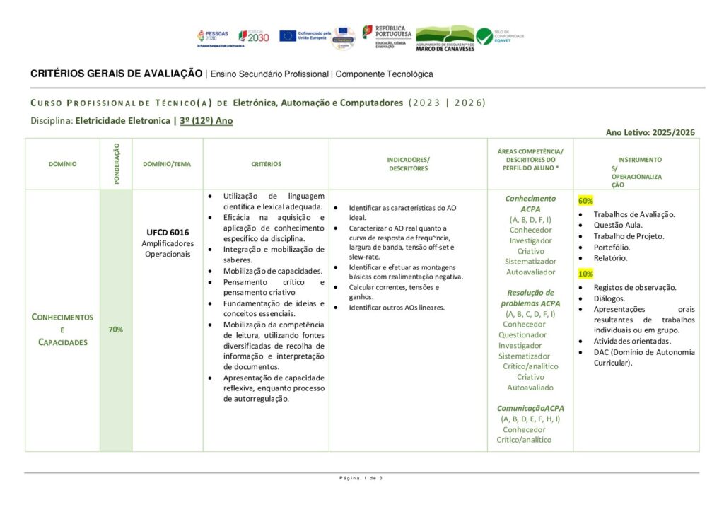 thumbnail of 12Ano_TEAC23_EE_Critérios Avaliação_25_26