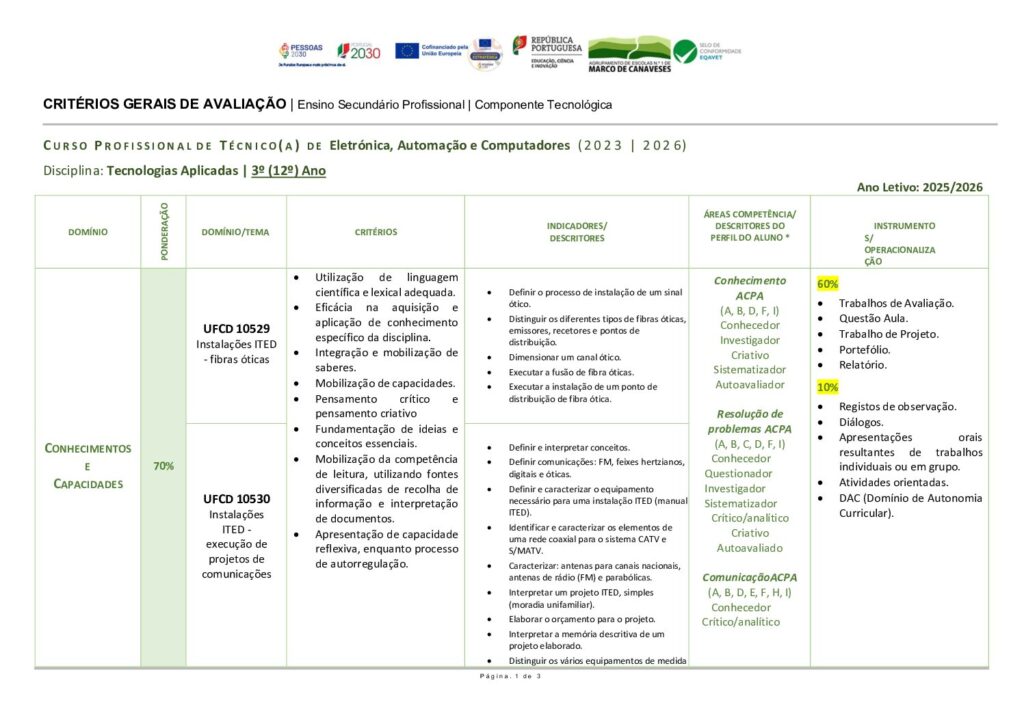 thumbnail of 12Ano_TEAC23_TA_Critérios Avaliação_25_26