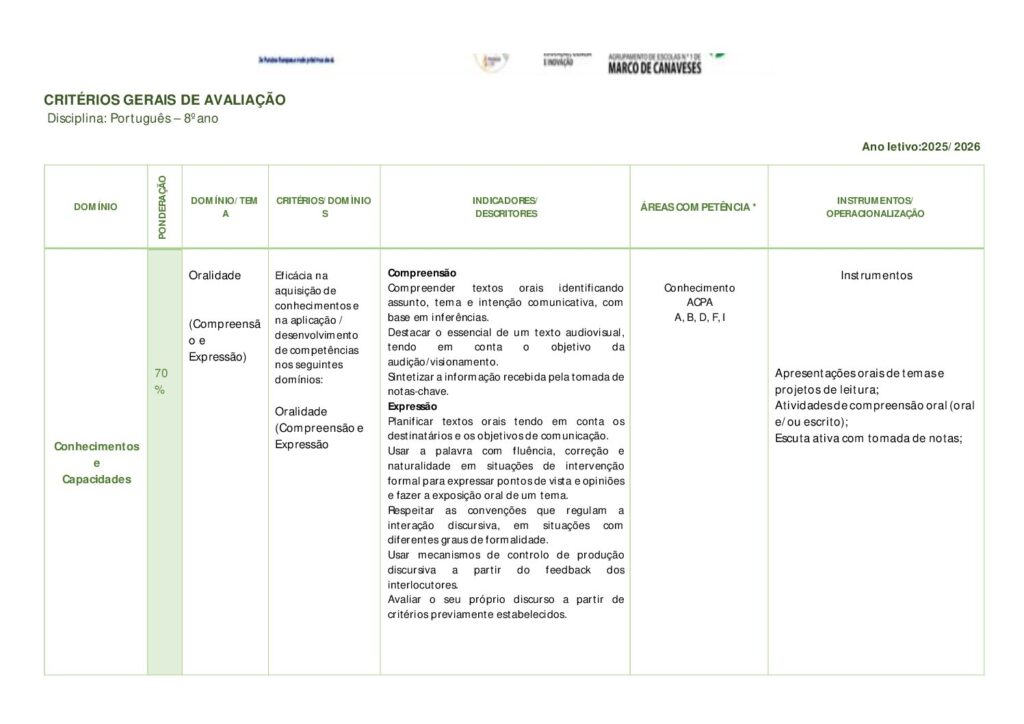 thumbnail of 2025-2026 Critérios de Avaliação 8ºPortuguês