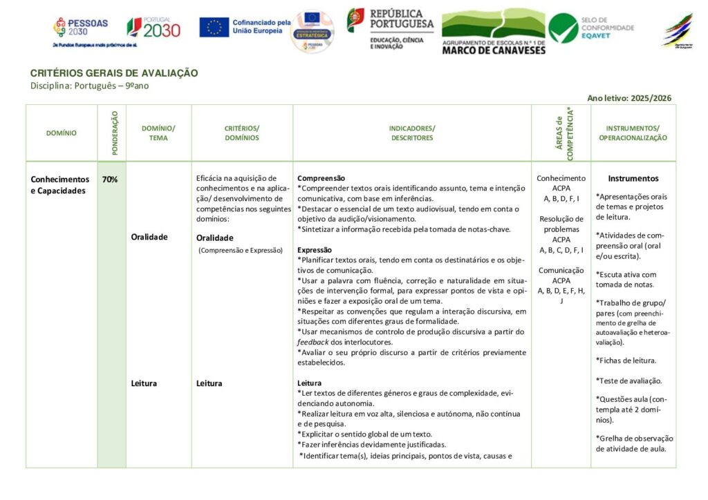 thumbnail of C.A.9º Português.2025-26