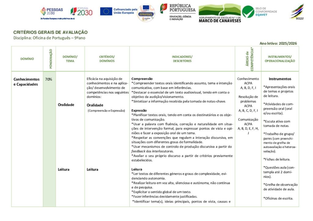 thumbnail of C.A.9º. Oficina de Português.2025-26