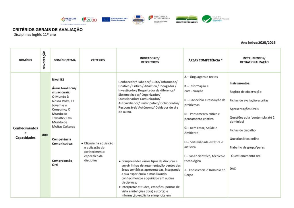 thumbnail of CA.11ºAno.Inglês