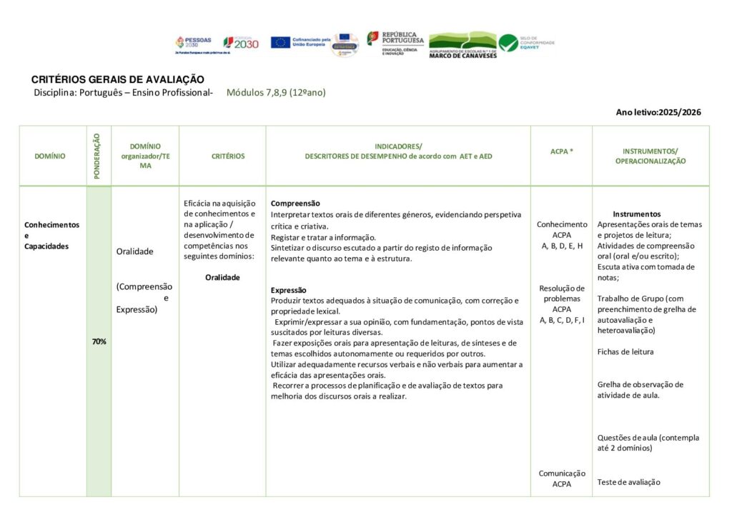 thumbnail of CA12ºPortuguêsEProfissional