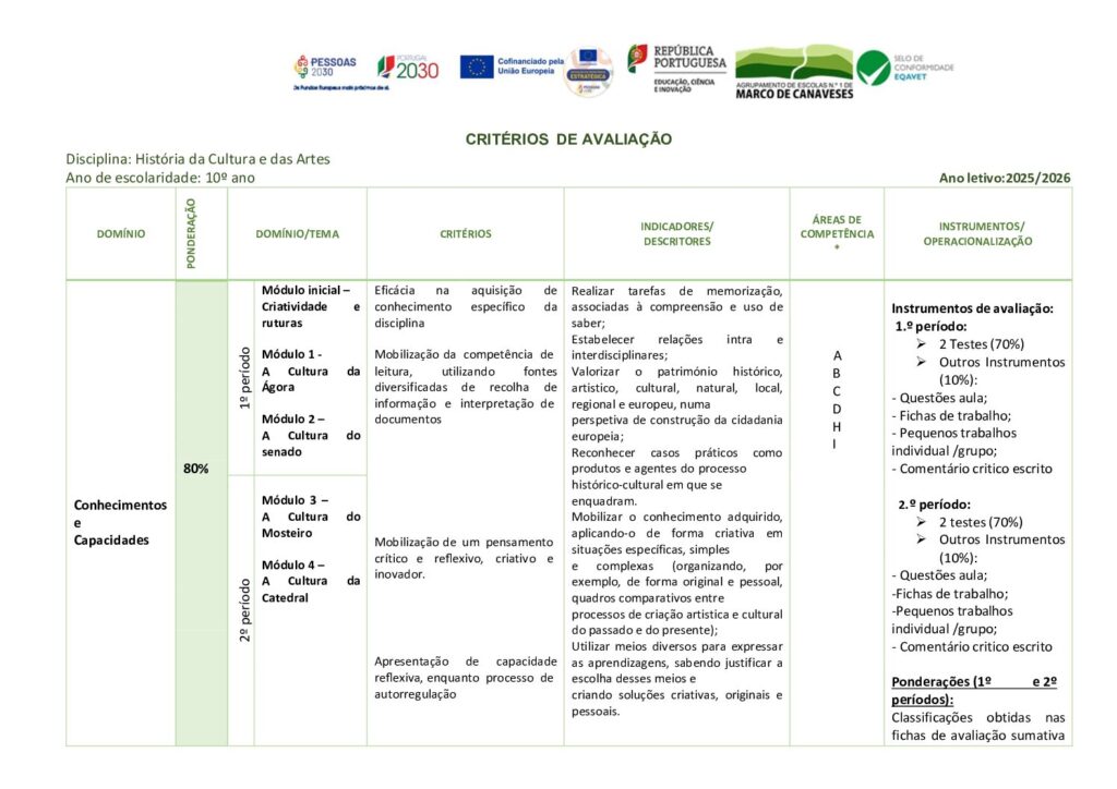 thumbnail of Critérios 10º HCA (25-26)