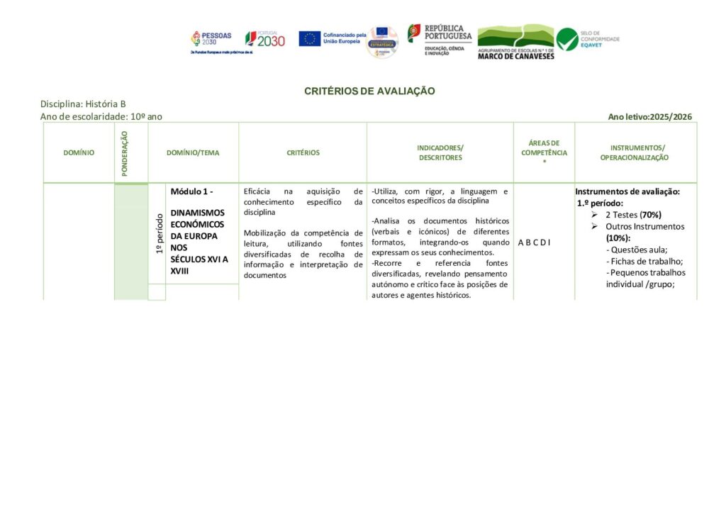 thumbnail of Critérios 10º HIST-B (25-26)