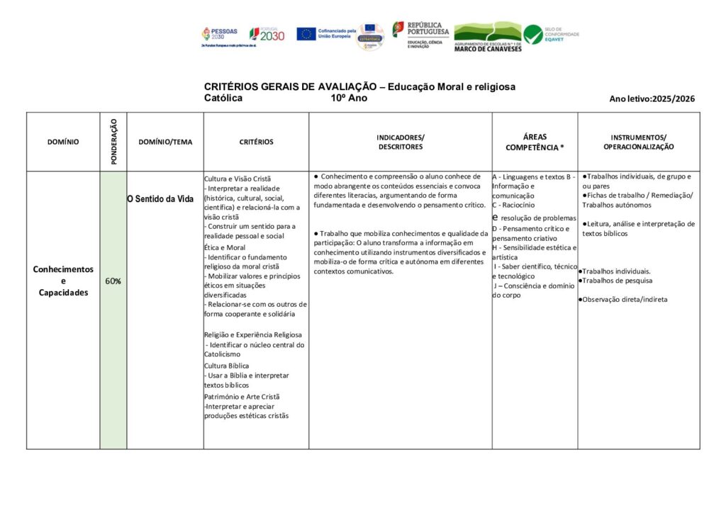 thumbnail of Criterios 10ºano