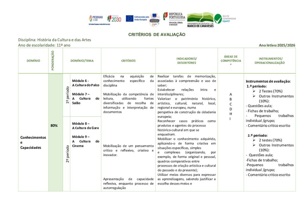 thumbnail of Critérios 11º HCA (25-26)