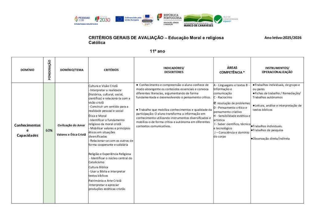 thumbnail of Criterios 11ºano