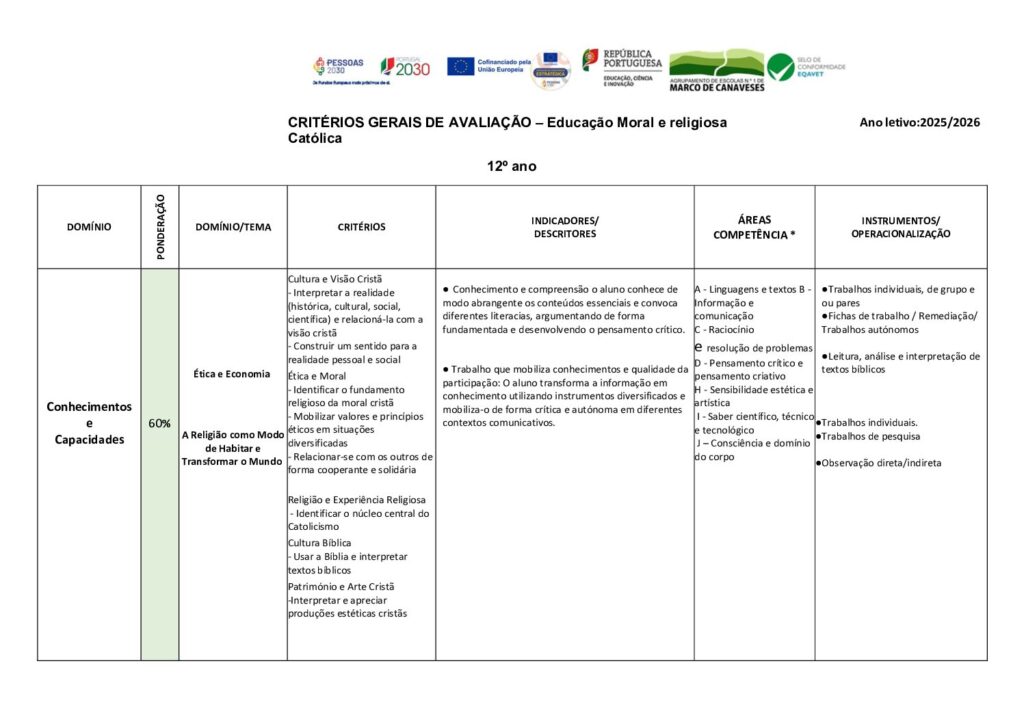 thumbnail of Criterios 12º ano