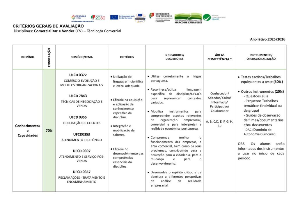 thumbnail of Criterios 25-26 -CV-TécnicoComercial