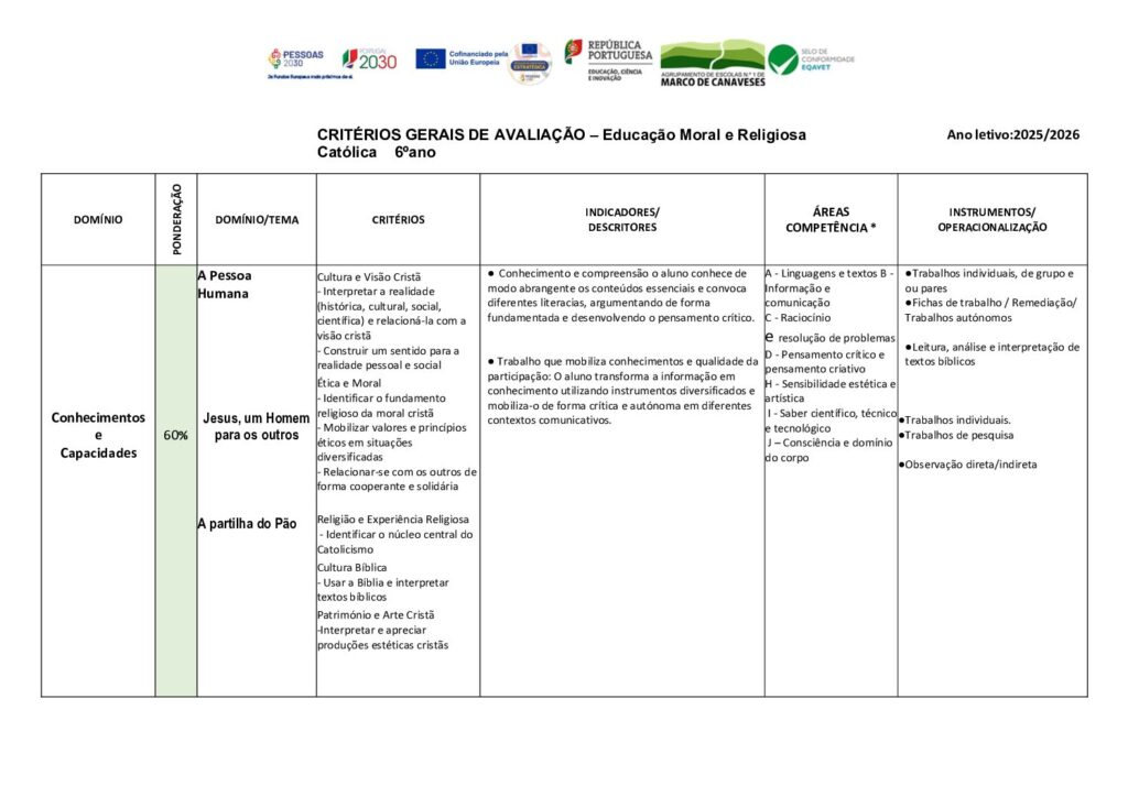 thumbnail of Critérios 6º Ano