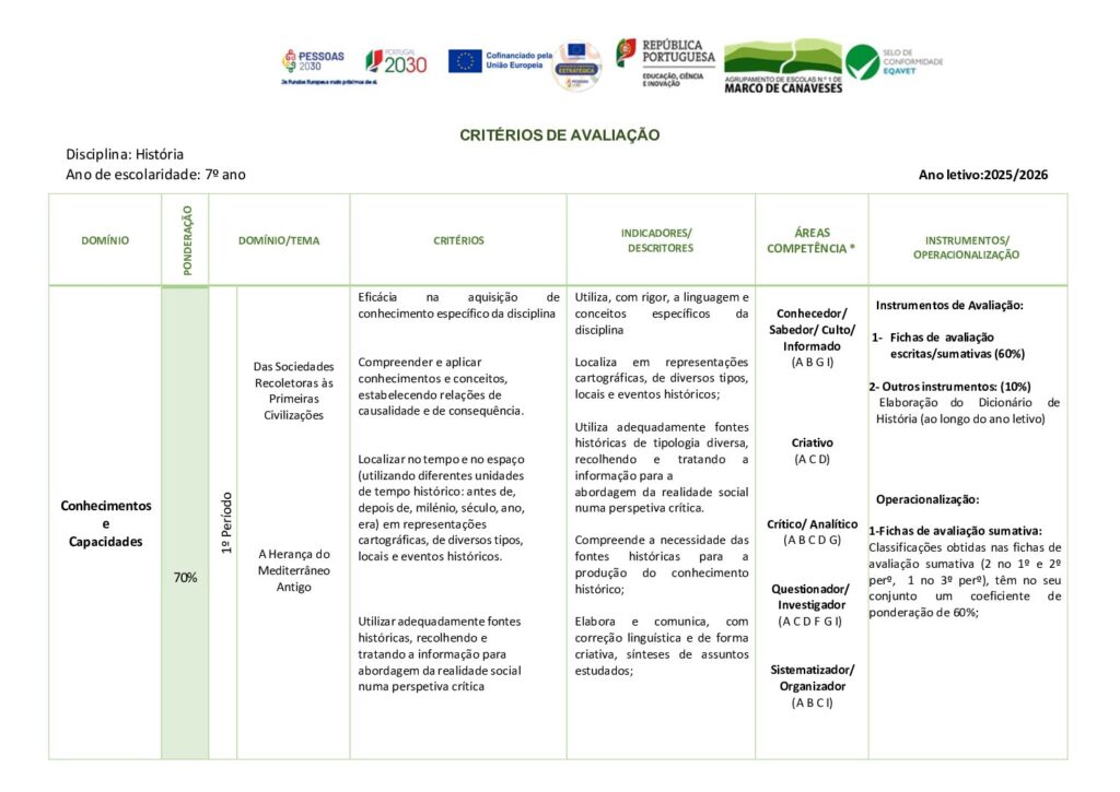 thumbnail of Critérios 7.º ano_(25-26)