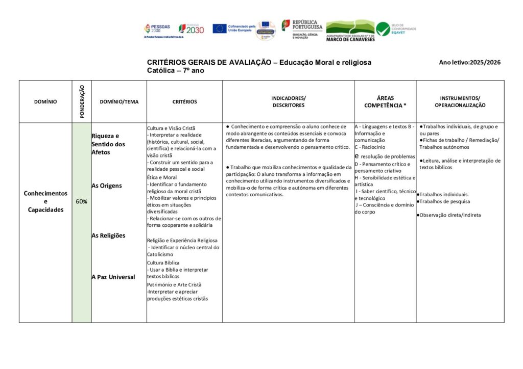 thumbnail of Criterios 7º Ano