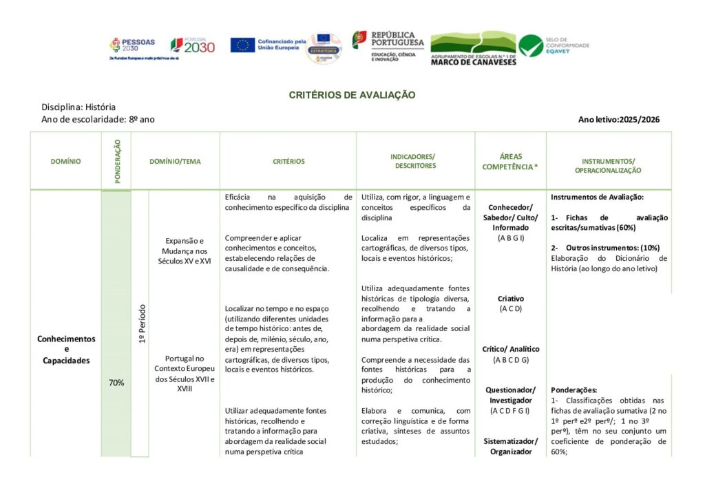 thumbnail of Critérios 8.º ano_(25-26)