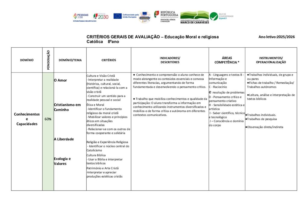 thumbnail of Critérios 8º Ano