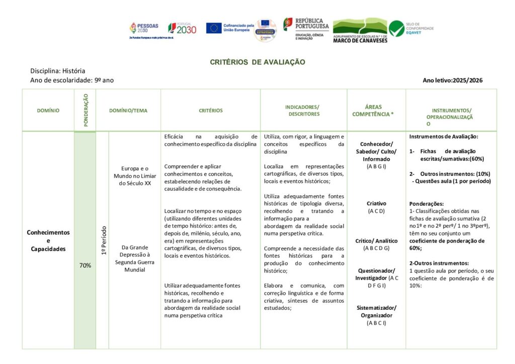 thumbnail of Critérios 9.º ano_(25-26)