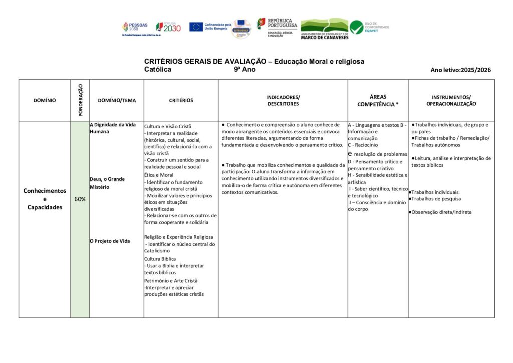thumbnail of Criterios 9ºano