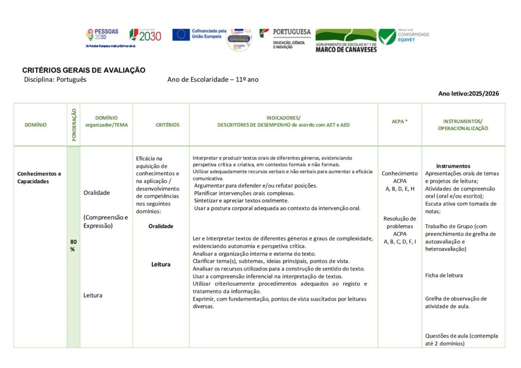 thumbnail of Critérios A. 11º 25-26 Português