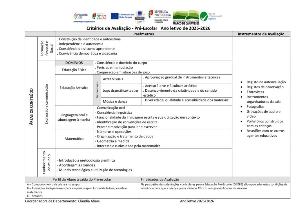 thumbnail of Critérios Avaliação Pré-escolar 25-26
