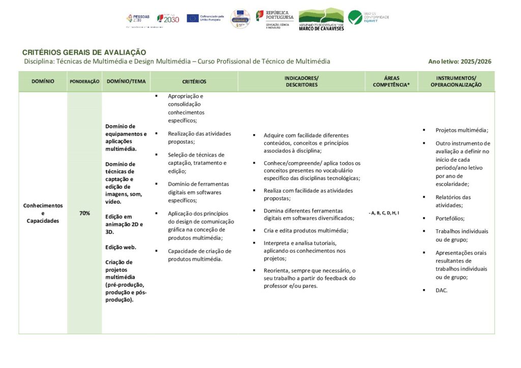 thumbnail of Critérios Avaliação_TM_DM_2025.2026