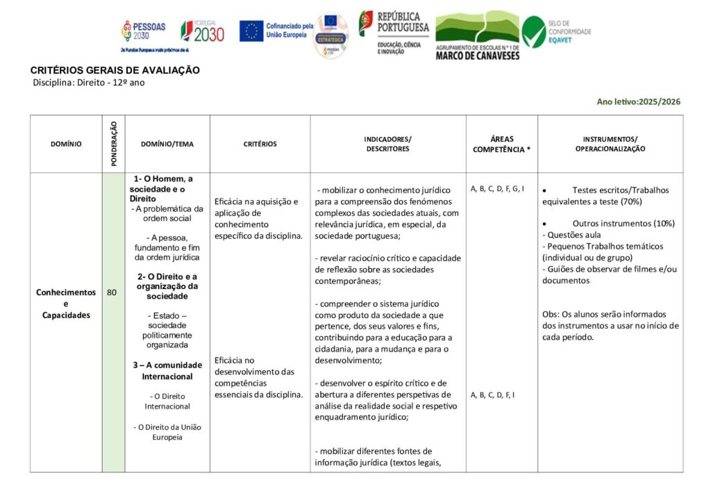 thumbnail of Criterios – Direito