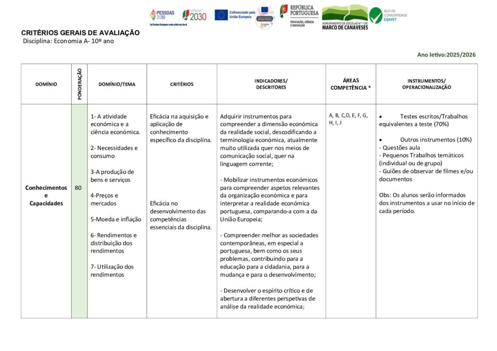 thumbnail of Criterios – Economia A – 10