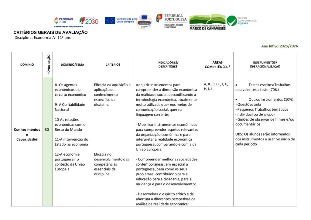 thumbnail of Criterios – Economia A – 11º – 25-26