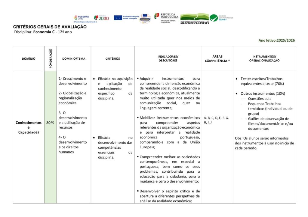thumbnail of Criterios – Economia C – 12º