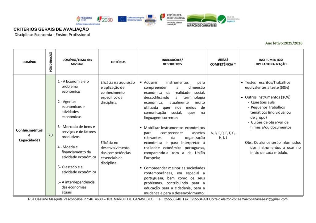thumbnail of Criterios – Economia profissional