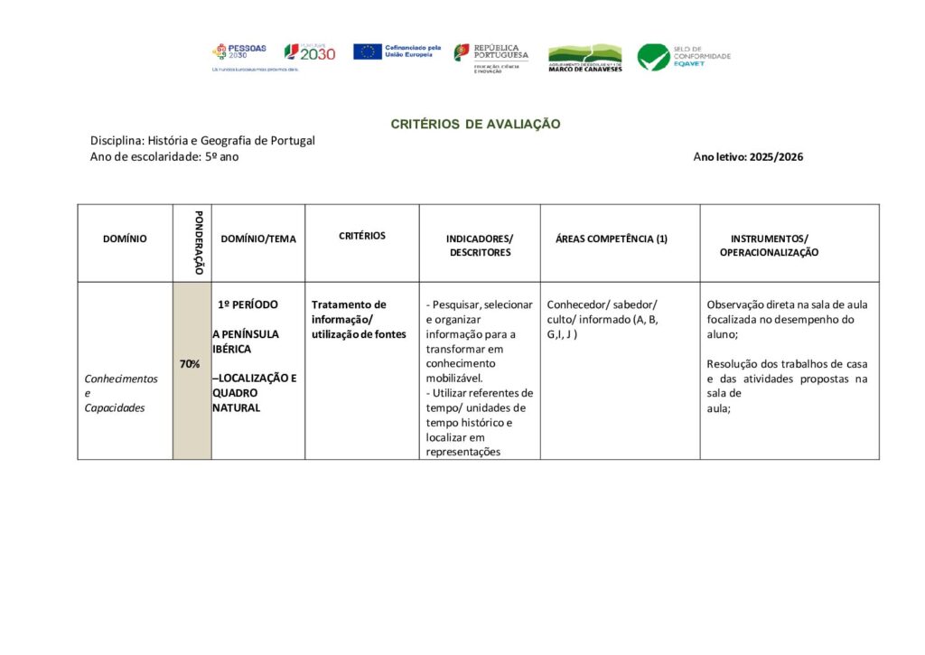 thumbnail of Critérios HGP 5. ano (25-26)