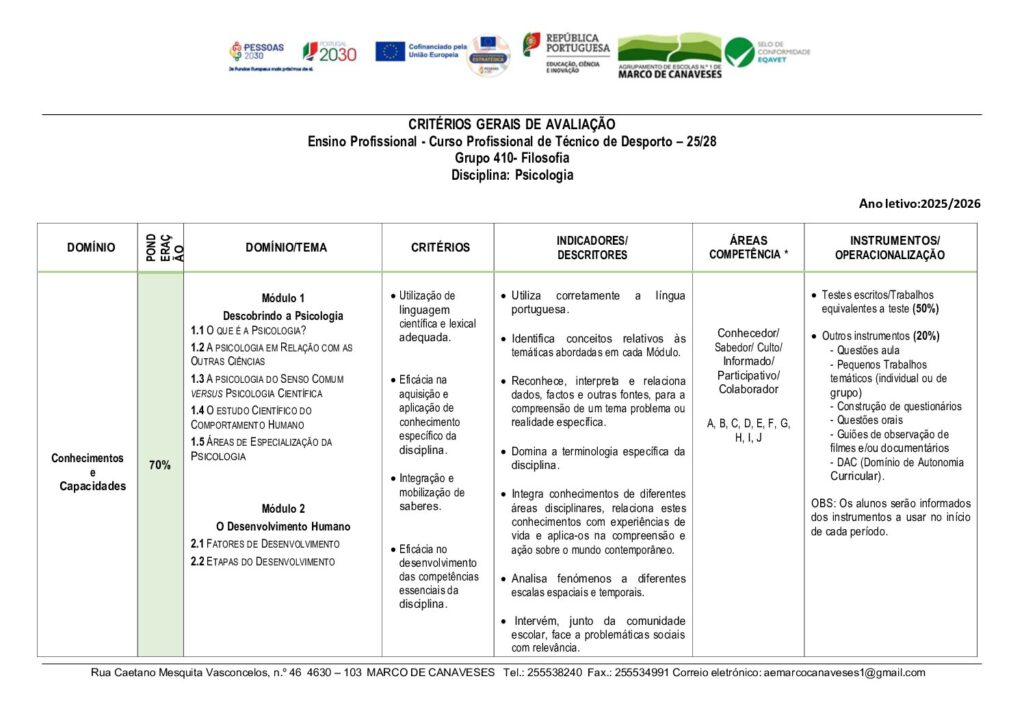 thumbnail of Critérios – Psicologia profissional – 10.ºAno TD 25