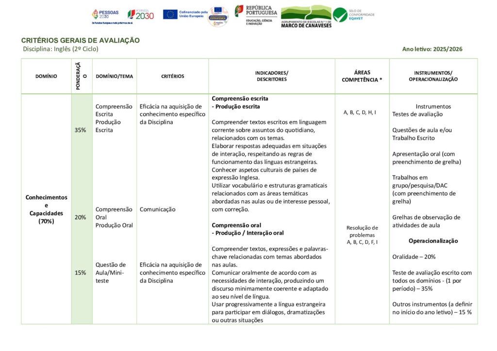 thumbnail of Critérios de Avaliação de Inglês 2ºCiclo – 2025-2026